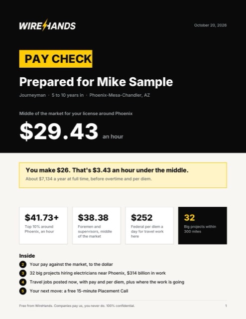 Page 1: your Pay Check cover